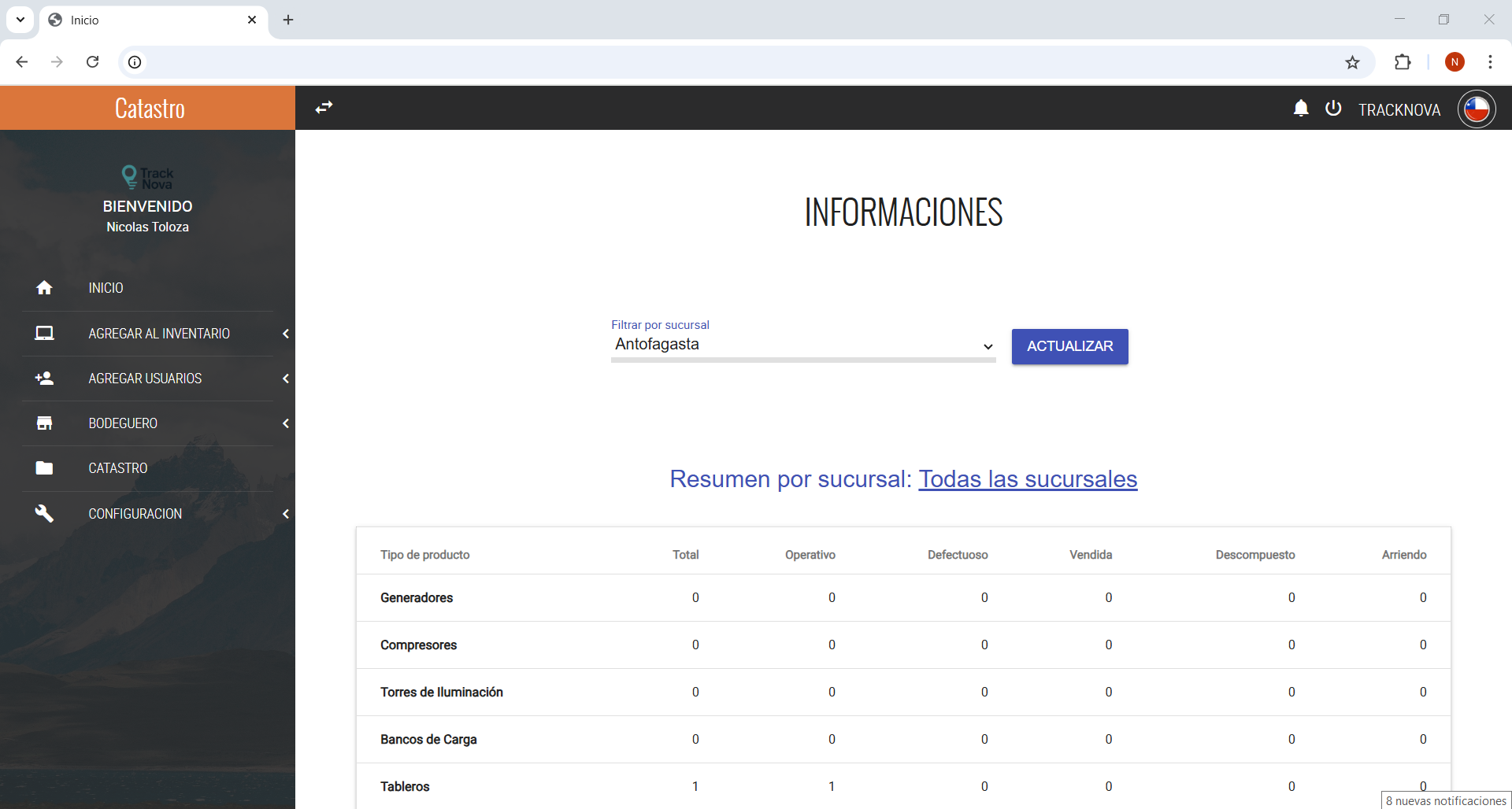 Descripción Slide 3